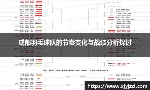 yh英皇